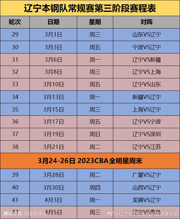 海报包括在片中登场的几位主要角色：;小丑女哈莉;奎茵（玛格特;罗比饰），;黑金丝雀黛娜;兰斯（朱尼;斯莫利饰）、;女猎手海伦娜;贝尔蒂内利（玛丽;伊丽莎白;温斯蒂饰）、;蝙蝠女卡珊德拉;该隐（埃拉;杰伊;巴斯科 饰）、芮妮;蒙托亚（罗茜;佩雷兹 饰）、;黑面具Black Mask（伊万;麦克格雷格饰）、维克多;扎斯（克里斯;梅西纳饰）